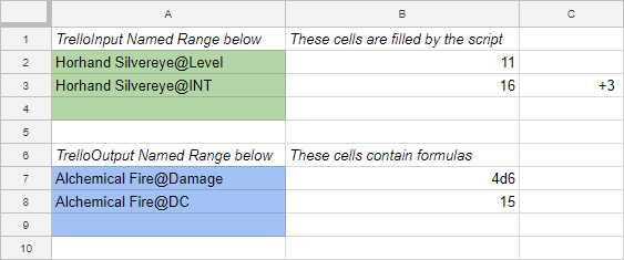 A spreadsheet that serves as a backend for Trello